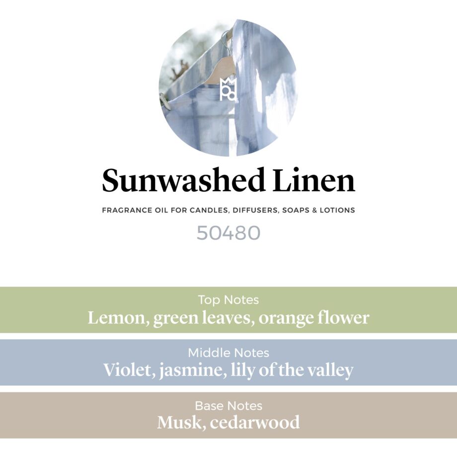 Sunwashed Linen Fragrance Oil scent pyramid