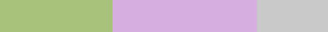 Sunwashed Linen Fragrance Oil scent profile