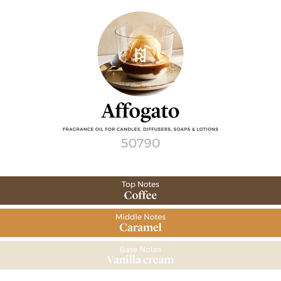 Affogato Fragrance Oil - Image 2