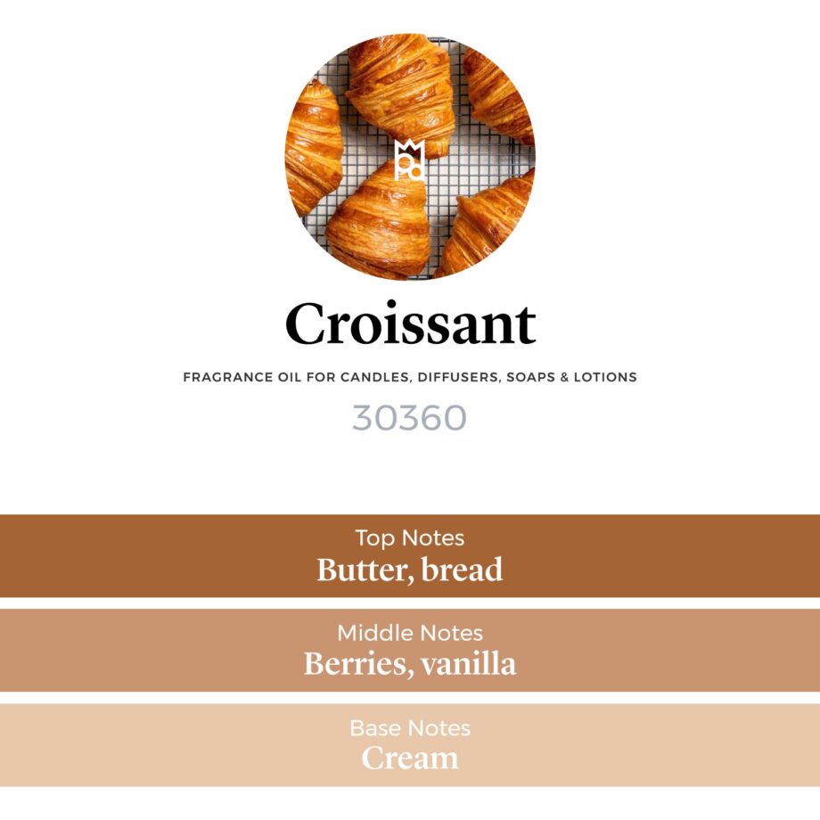 croissant fragrance oil scent pyramid