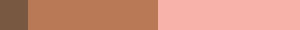 Pumpkin Spice Latte Fragrance Oil Scent Profile