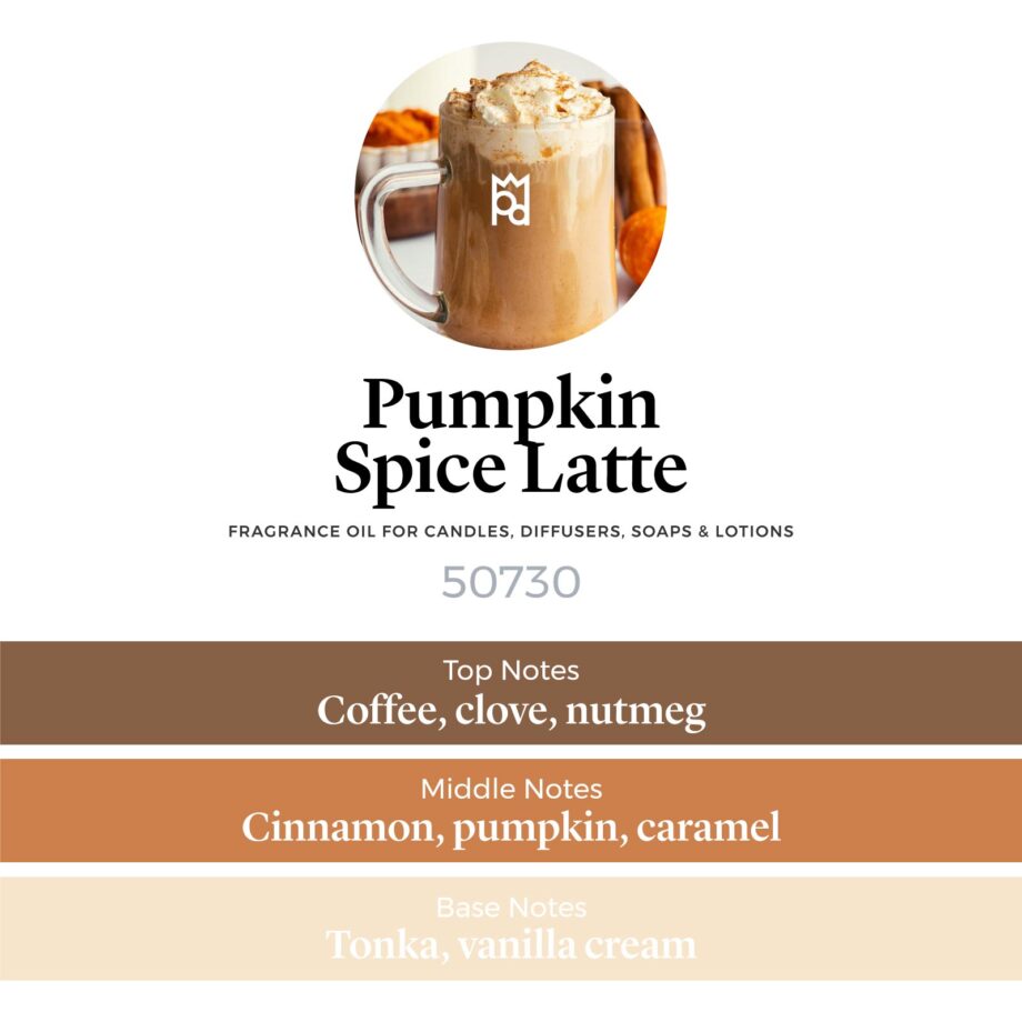 Pumpkin Spice Latte Fragrance Oil - Image 2