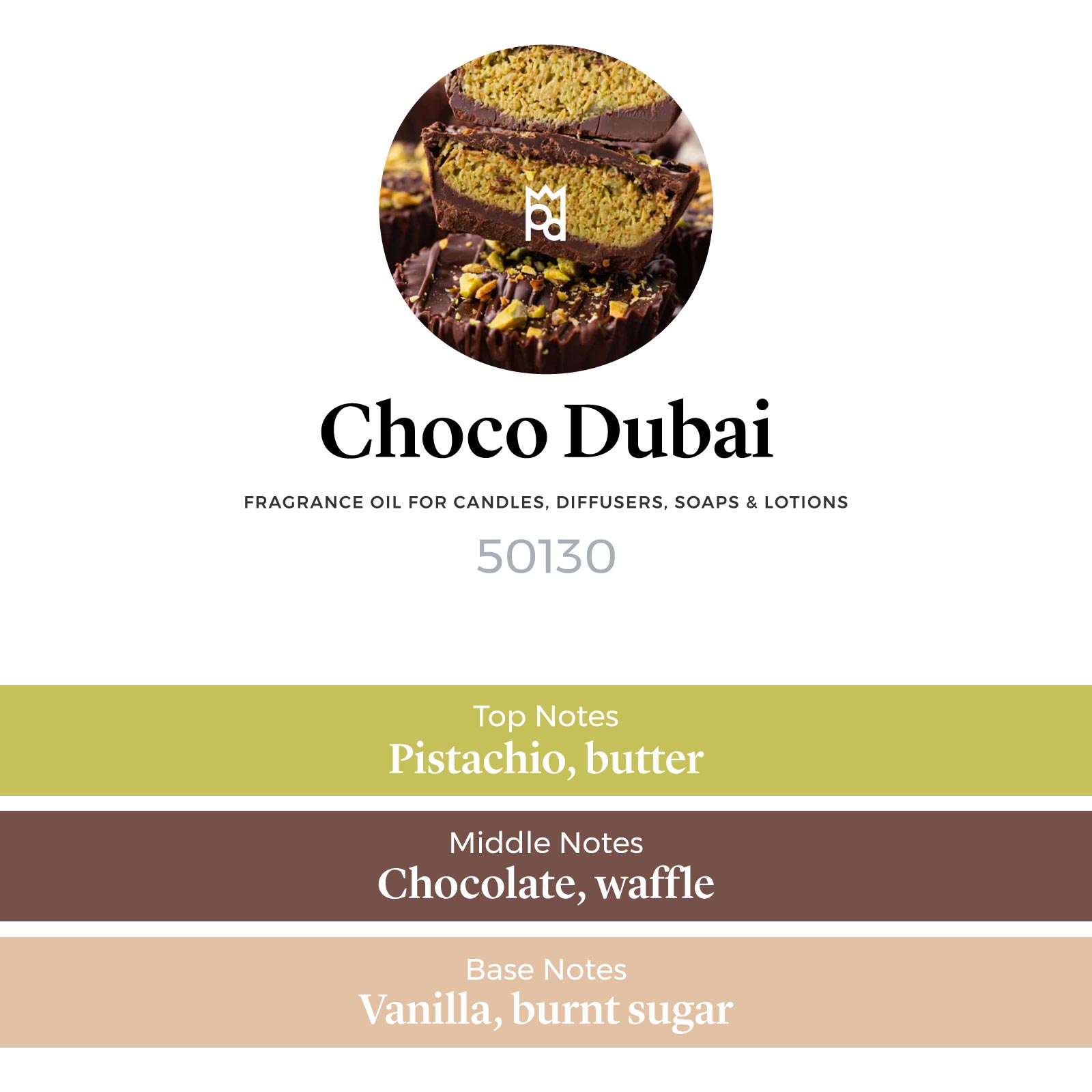Choco Dubai Fragrance Oil - Image 2