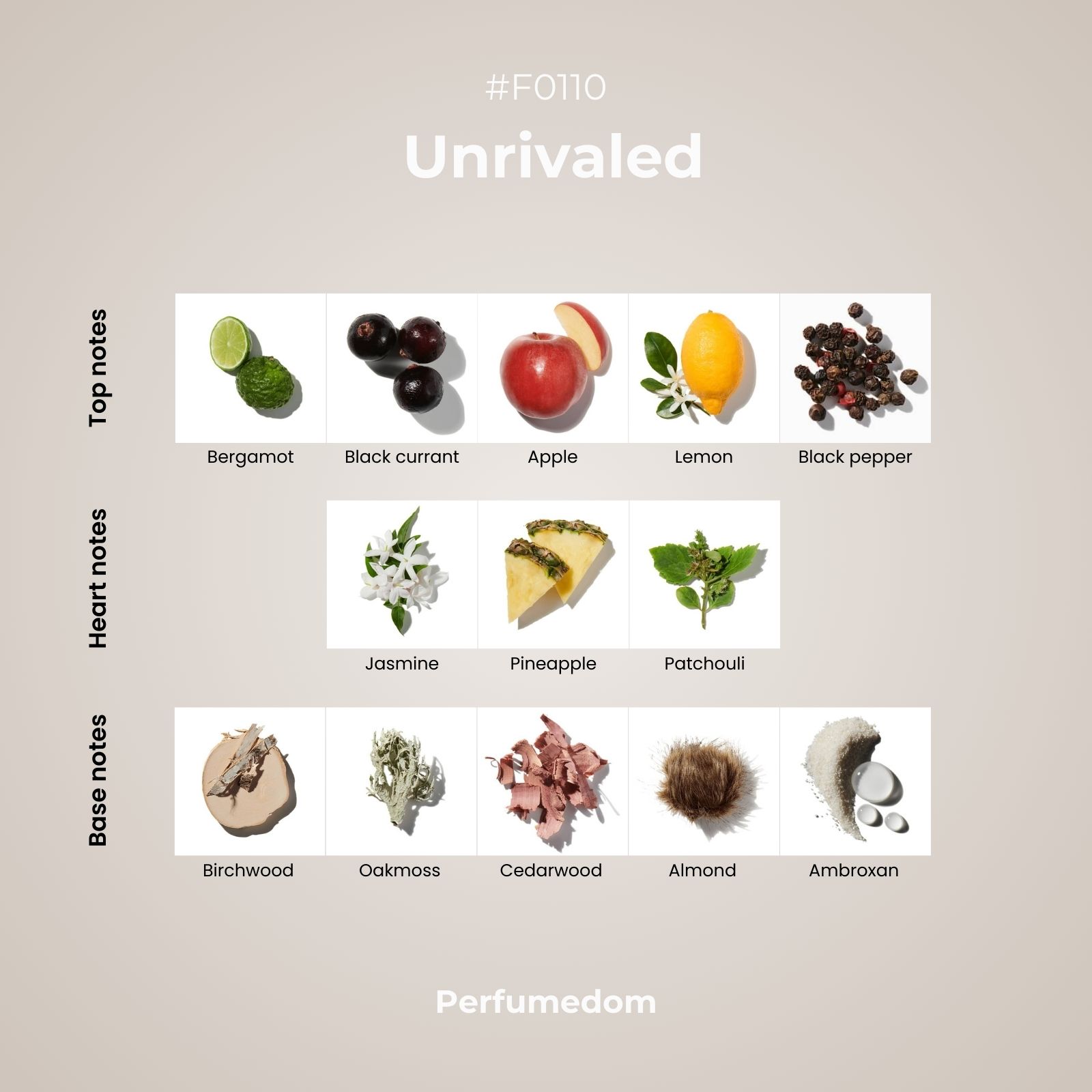 Unrivaled Perfume Oil scent pyramid