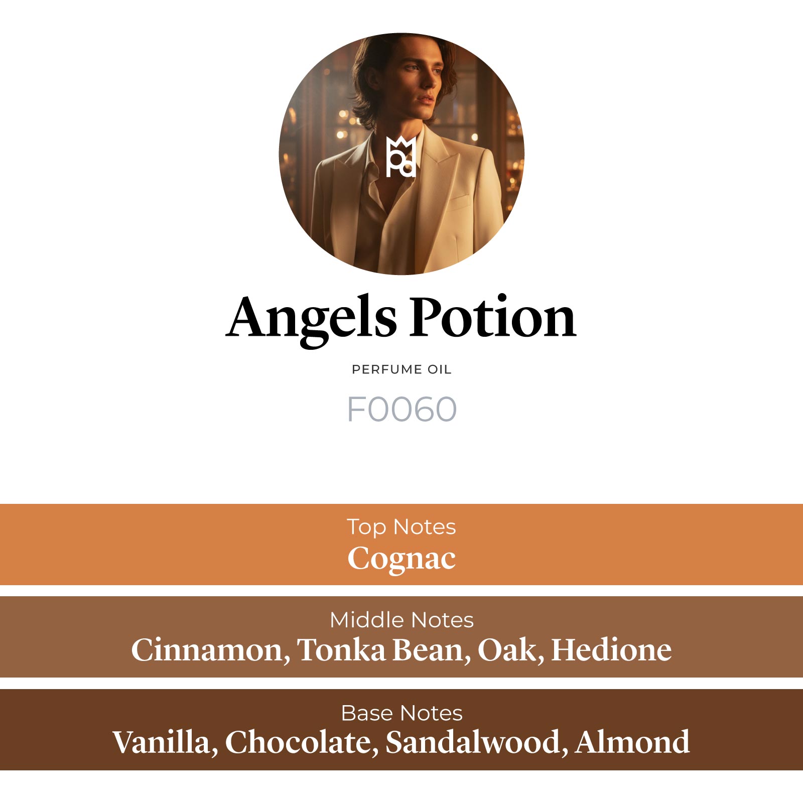 Angels Potion Perfume Oil scent pyramid