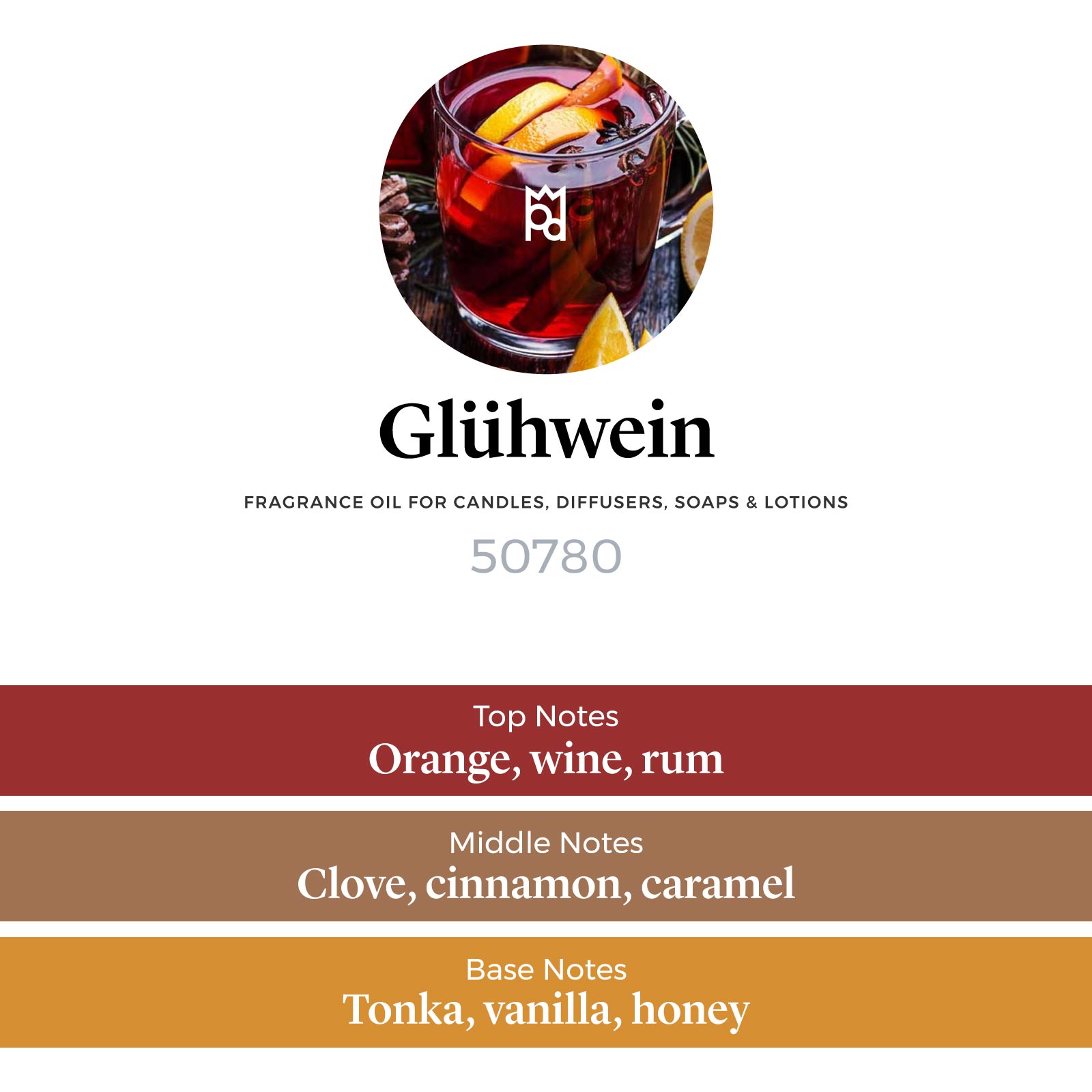 Glühwein Fragrance Oil - Image 2