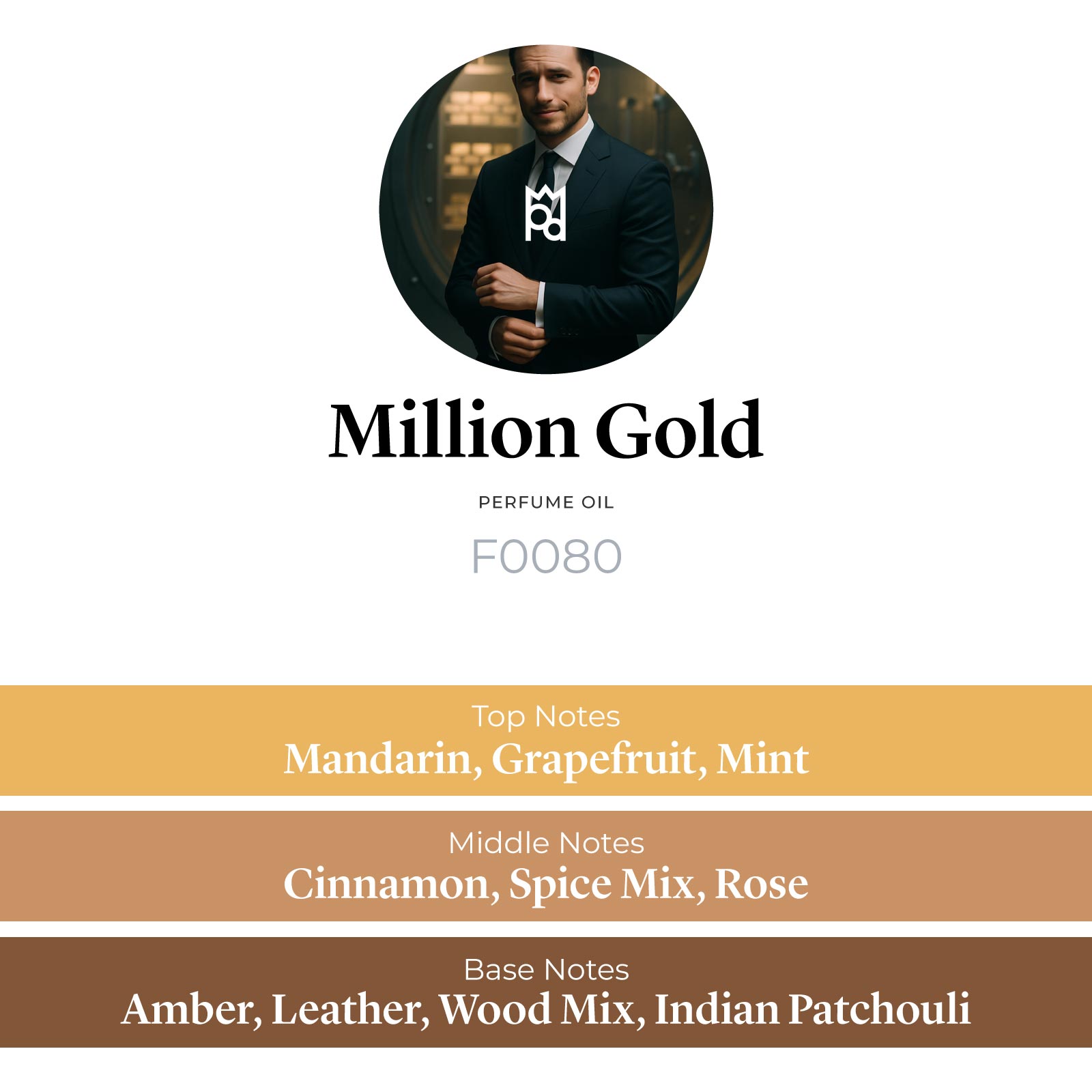 Million Gold Perfume Oil - Image 2