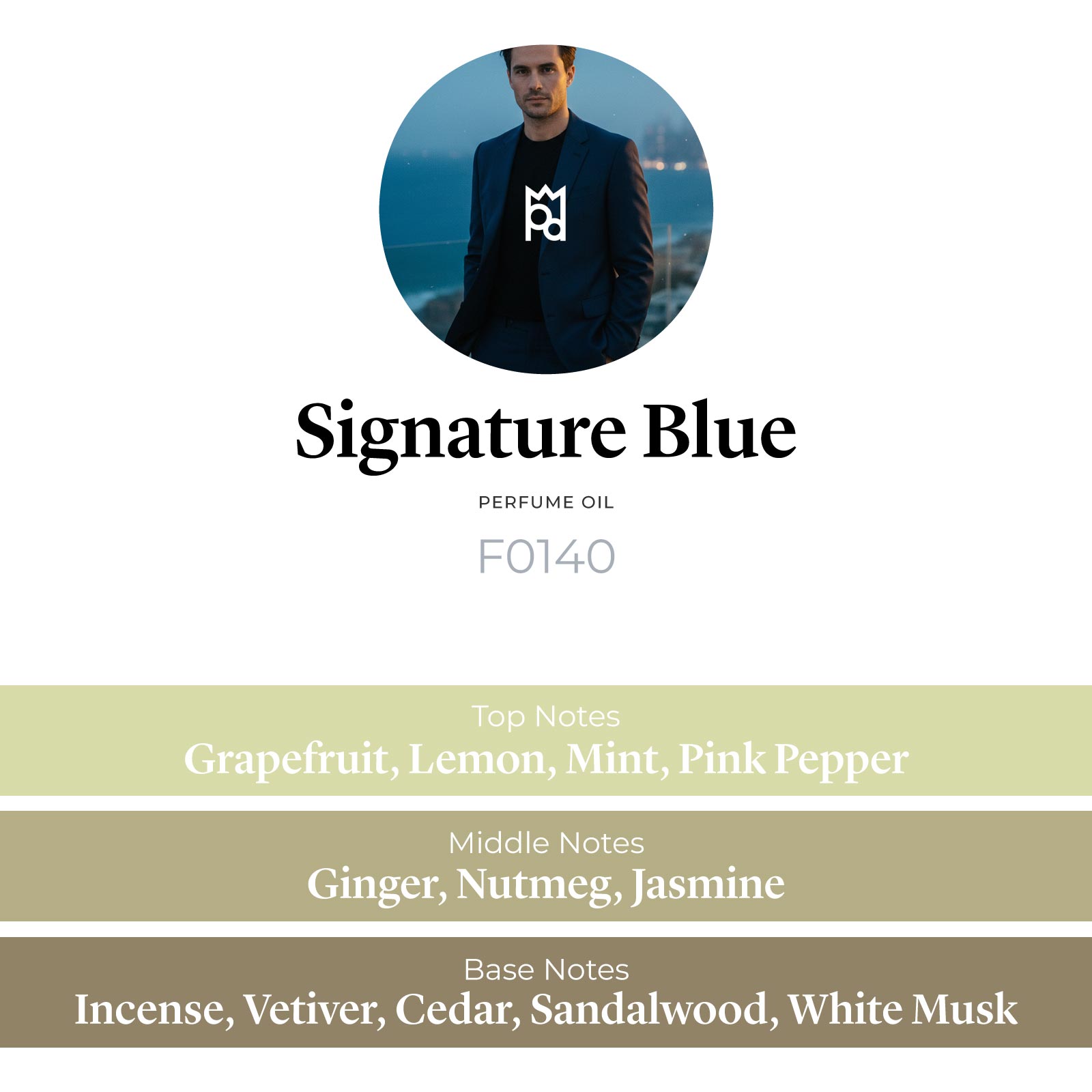 Signature Blue Perfume Oil scent pyramid