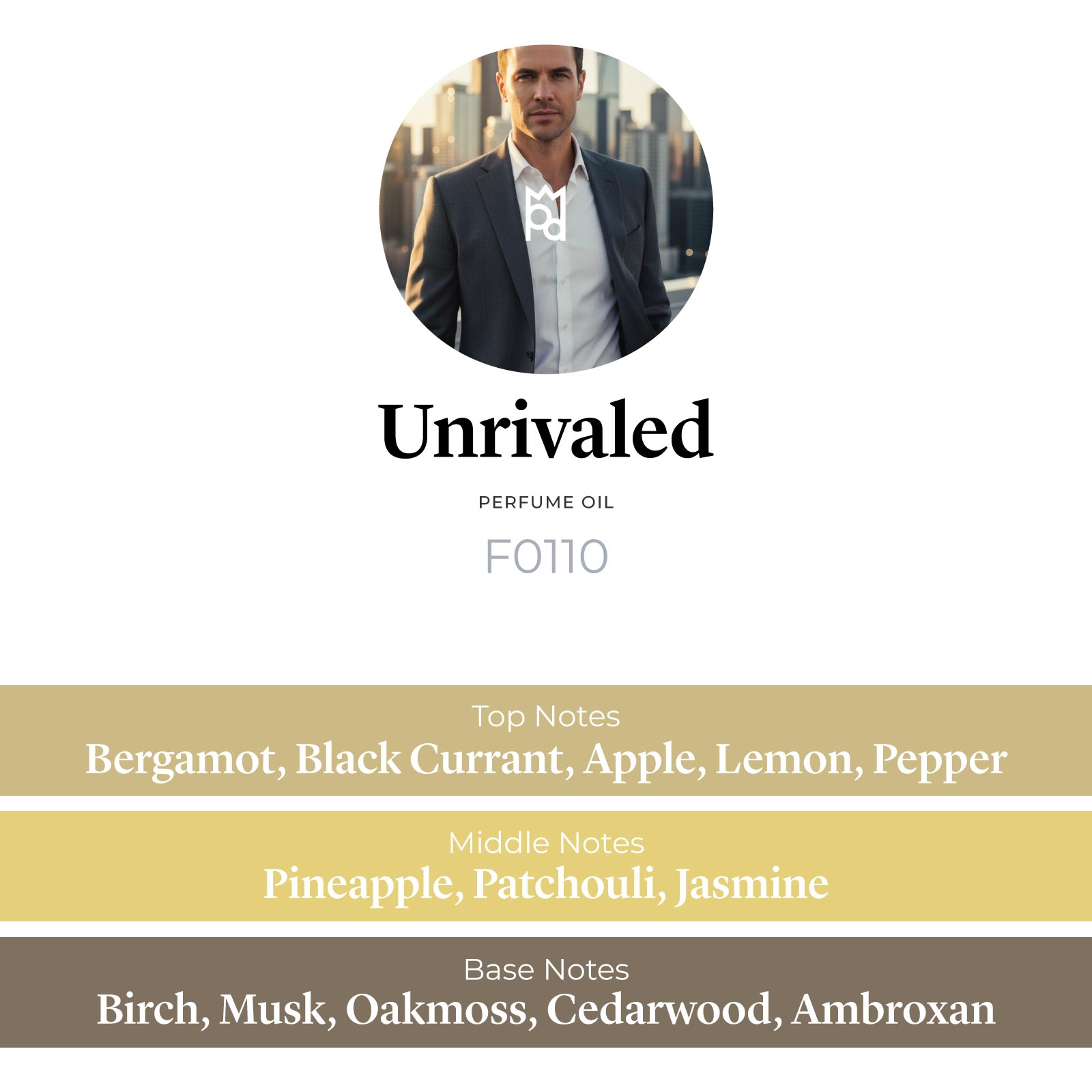 Unrivaled Perfume Oil - Image 2