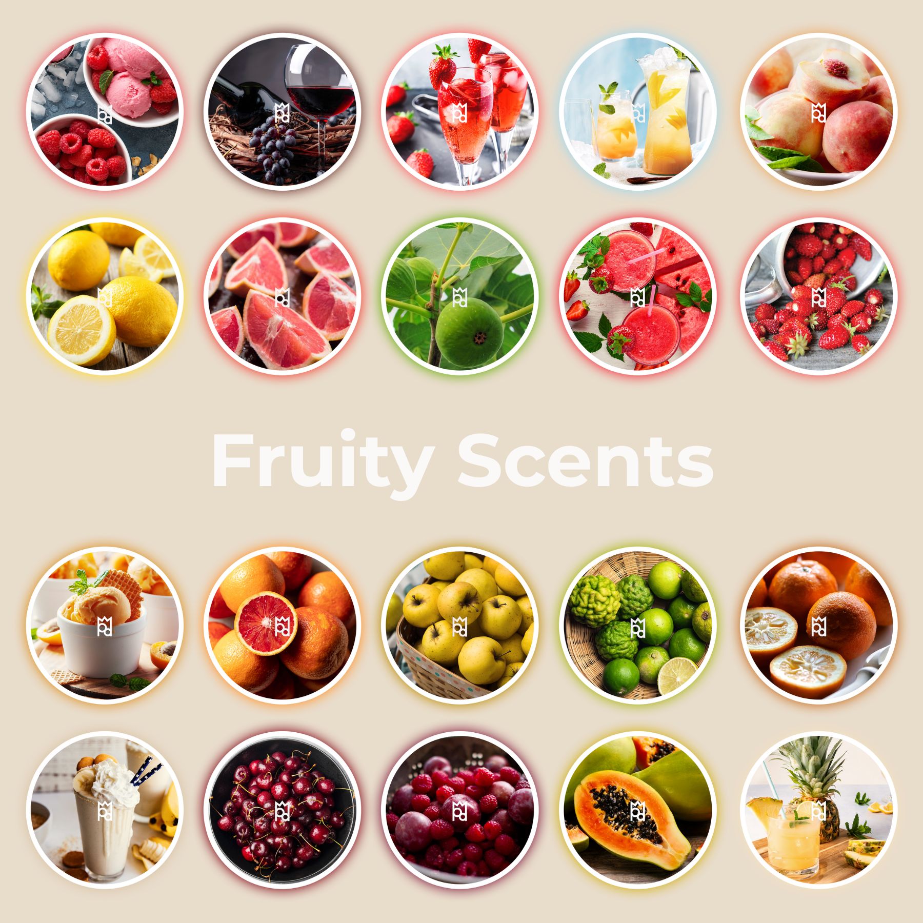 Fruity Fragrance Sample Kit all scents