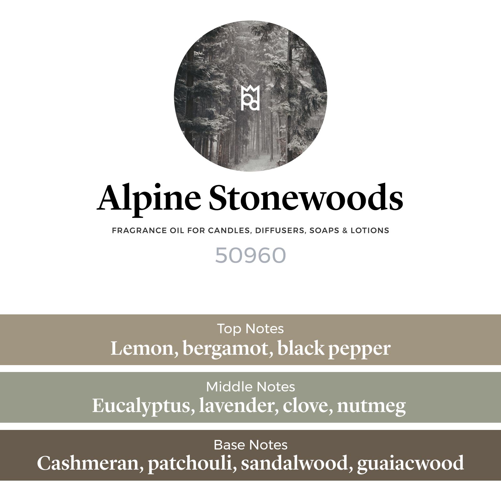 Alpine Stonewoods Fragrance Oil scent pyramid