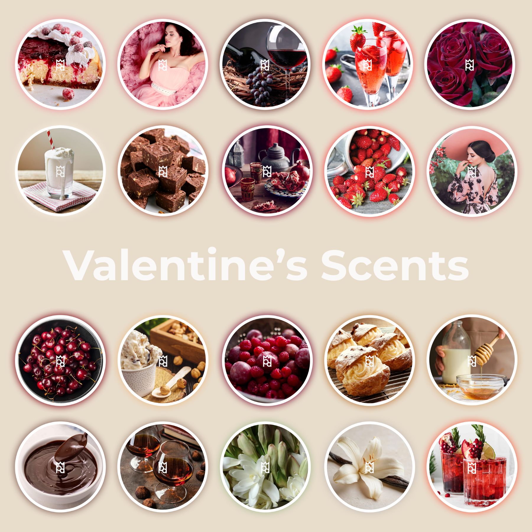 Valentine’s Fragrance Sample Kit scents included