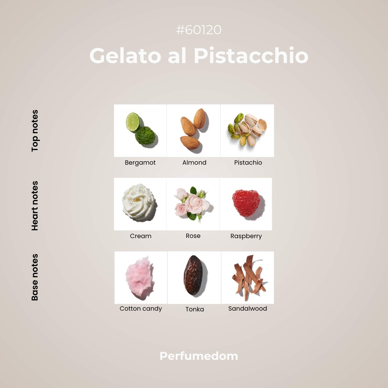 Gelato al Pistacchio Fragrance Oil - Image 2