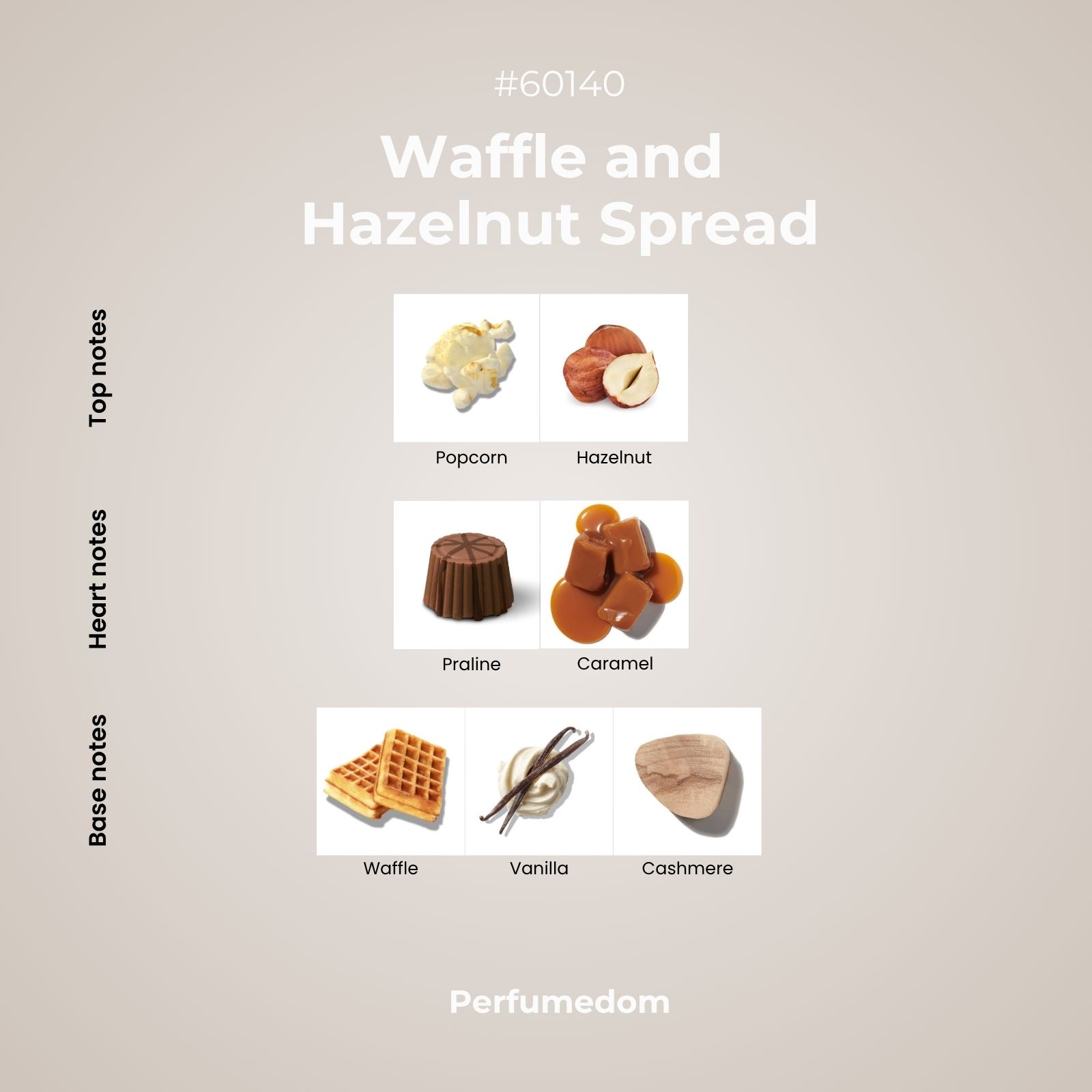 Waffle and Hazelnut Spread Fragrance Oil scent pyramid