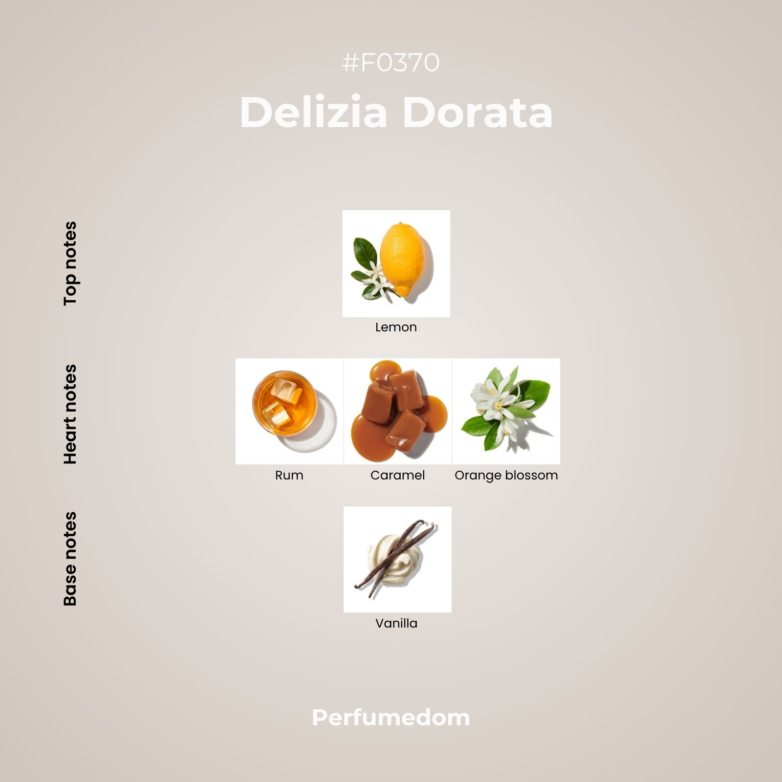 Delizia Dorata Perfume Oil - Image 2
