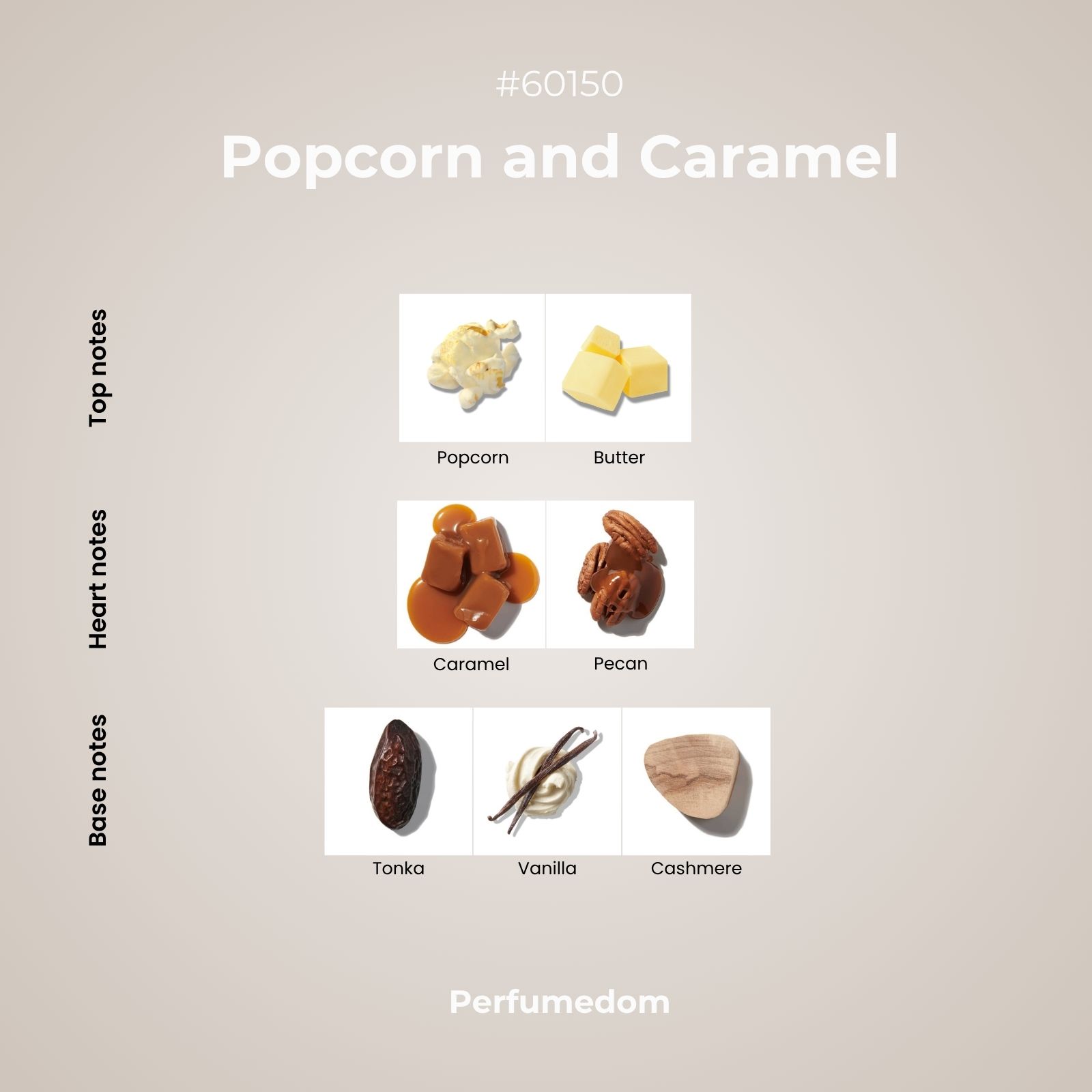 Popcorn and Caramel Fragrance Oil scent pyramid